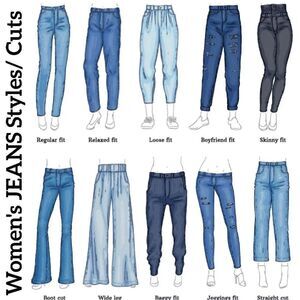 JEANS HELP GUIDE 👖🤔💭 🔴DO NOT BUY